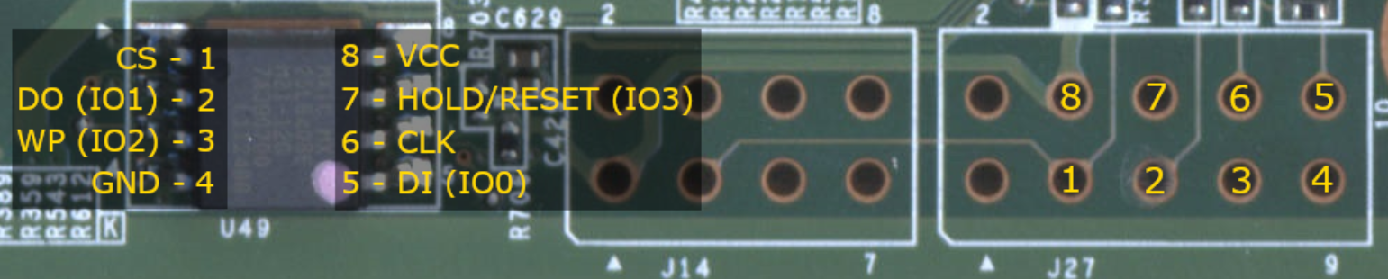 T420 BIOS chip