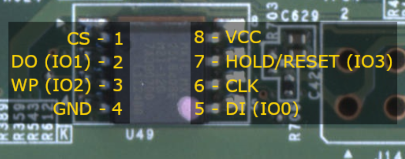 T420 BIOS chip