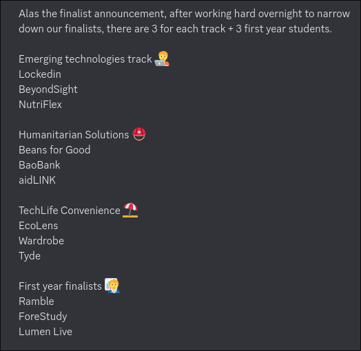 List of finalists