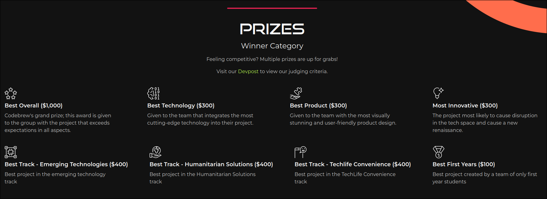 Codebrew prizes